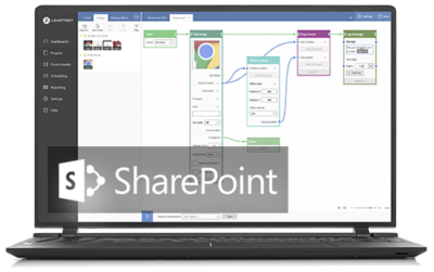 SharePoint Automated Testing – LEAPTEST Codeless Test Automation
