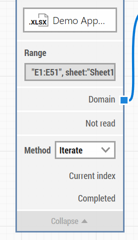 Screenshot of Leaptest Studio showing how to set the Iterate method in the Read Excel building block.